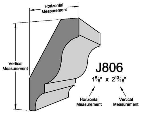 Molding Measurement Illustration